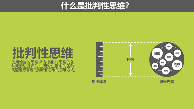 《批判性思维工具》PPT读书笔记_第6页PPT效果图