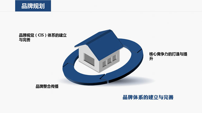 医院医疗机构工作计划PPT模板_第14页PPT效果图