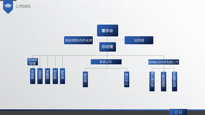 超强多功能多用途商务PPT模板_第8页PPT效果图