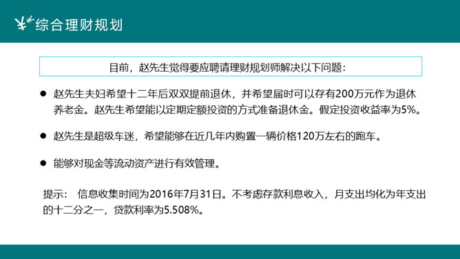 投资理财案例分析PPT模板_第13页PPT效果图