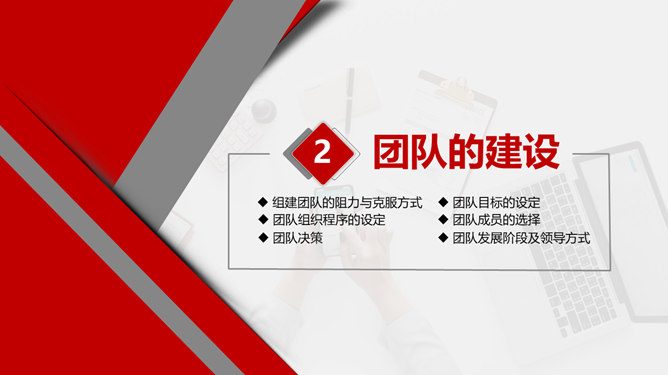 打造高绩效团队培训PPT模板_第8页PPT效果图