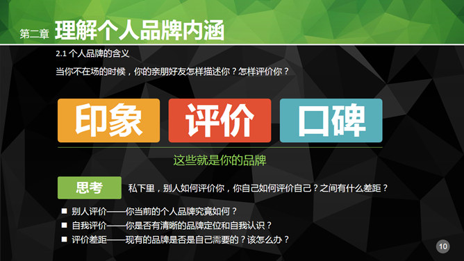 职场个人品牌PPT培训课件_第9页PPT效果图