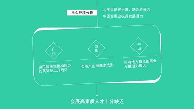 职业生涯规划大赛PPT模板_第7页PPT效果图