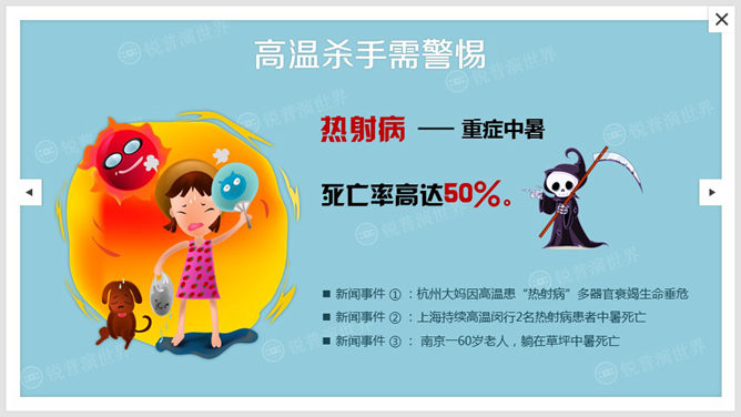 炎热夏天《夏日大考验》PPT作品_第4页PPT效果图