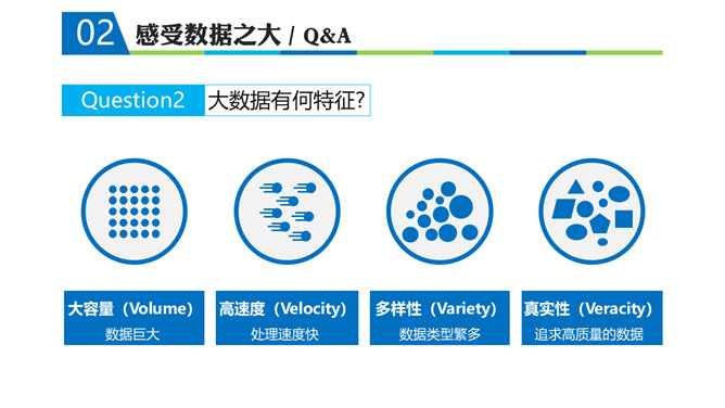 《智慧政府》读书笔记PPT_第5页PPT效果图