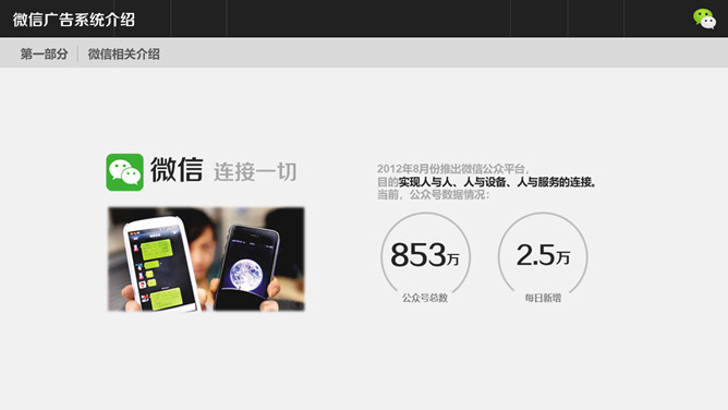 微信广告系统介绍PPT模板_第3页PPT效果图