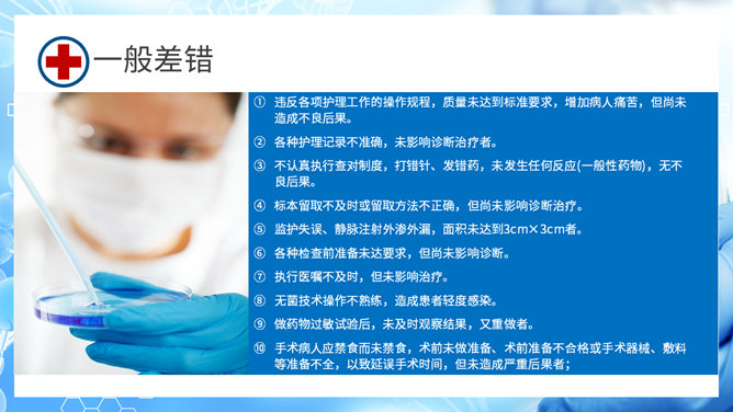 护理不良事件与隐患缺陷PPT模板_第12页PPT效果图