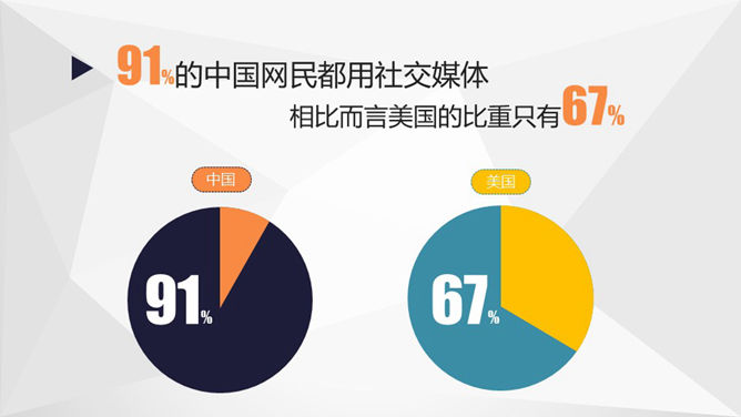 中国互联网的20个特点PPT_第9页PPT效果图