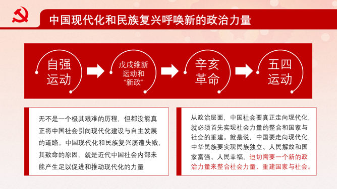 坚持和加强党的全面领导PPT模板_第6页PPT效果图