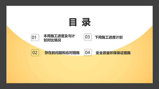 安全施工周例会PPT模板_第1页PPT效果图