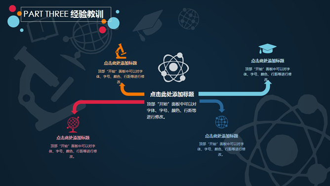 教师学校工作总结汇报PPT模板_第11页PPT效果图