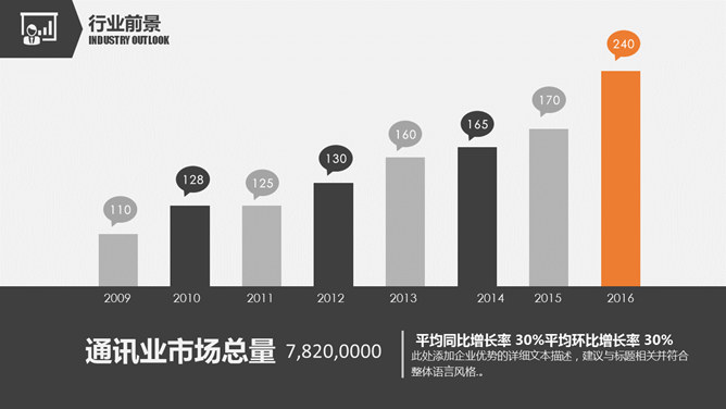 灰黑大气商业计划书PPT模板_第13页PPT效果图