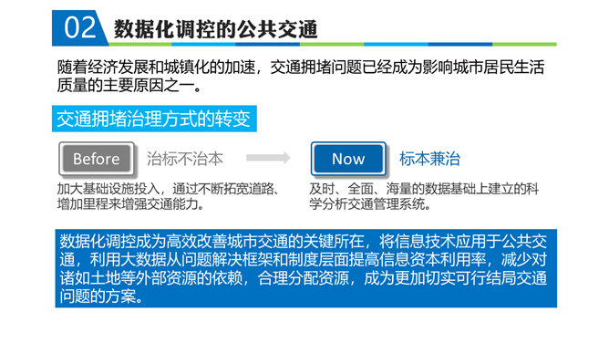 《智慧政府》读书笔记PPT_第12页PPT效果图