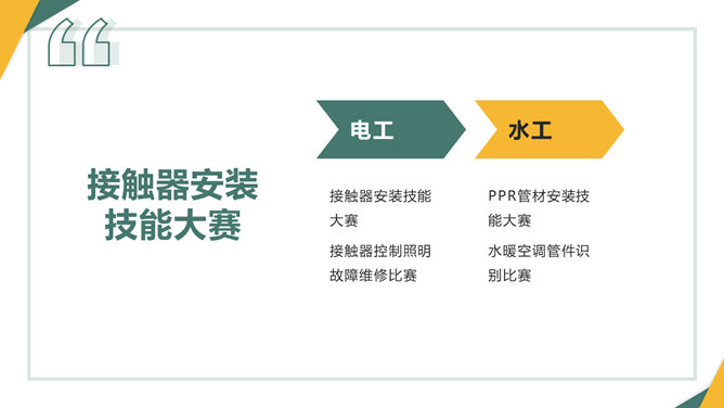 员工技能比赛方案PPT模板_第13页PPT效果图