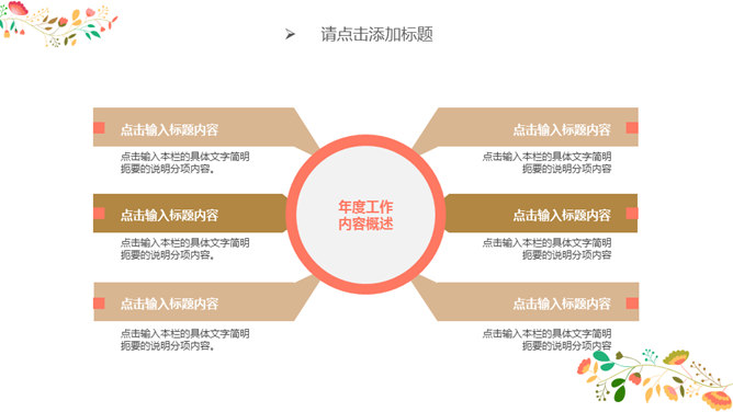 唯美自然花朵工作汇报PPT模板_第3页PPT效果图