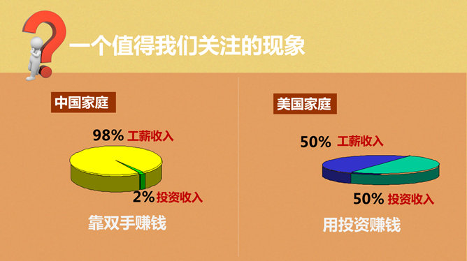 投资理财交流沙龙会PPT模板_第6页PPT效果图