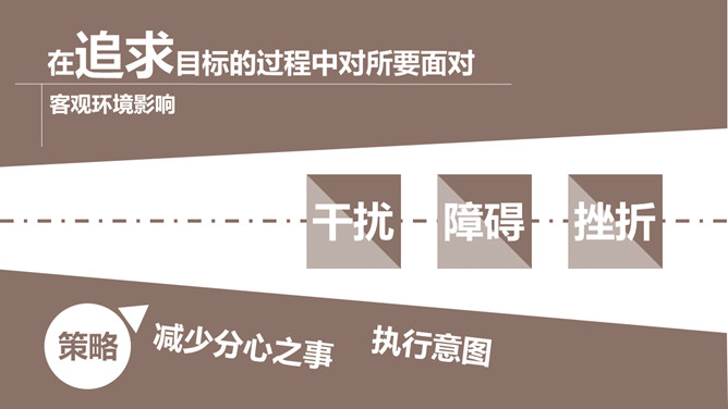《战胜拖延症》读书笔记PPT_第10页PPT效果图