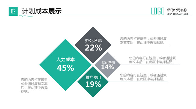 实用年度工作总结计划PPT模板_第8页PPT效果图