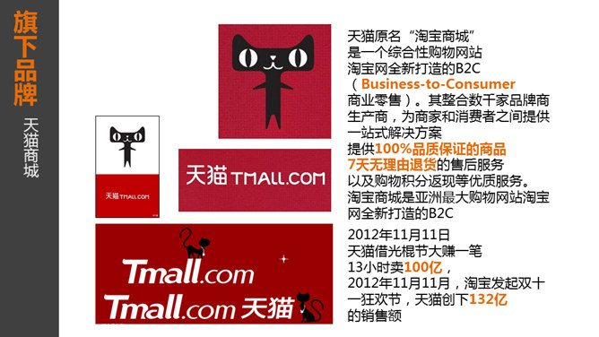 阿里巴巴公司介绍PPT_第4页PPT效果图