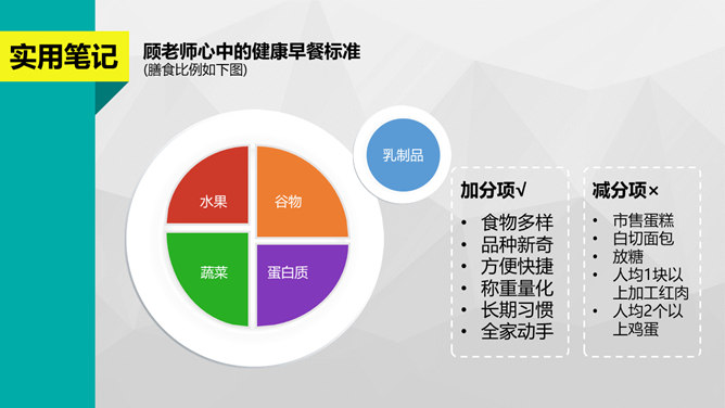 《我们到底应该怎么吃》健康饮食读书笔记PPT_第6页PPT效果图