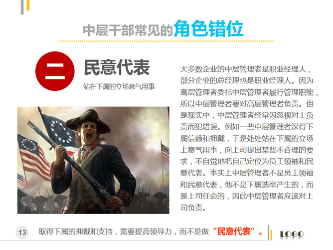 管理者的角色定位及认知PPT_第12页PPT效果图