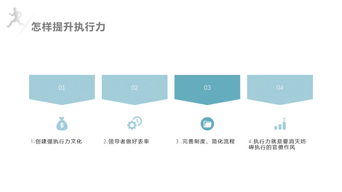 企业员工执行力培训PPT模板_第14页PPT效果图