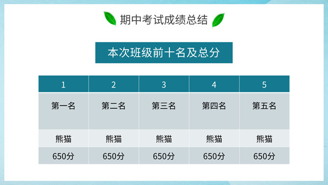 初中期末家长会PPT模板_第4页PPT效果图