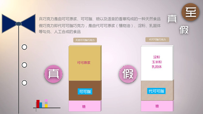 巧克力相关知识介绍PPT模板_第3页PPT效果图