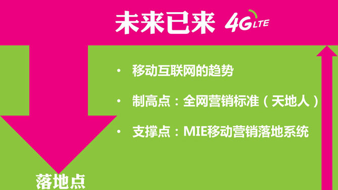 微信营销推广知识分享PPT_第1页PPT效果图