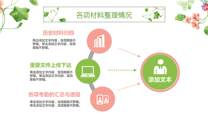 唯美小清新竞聘述职PPT模板_第9页PPT效果图