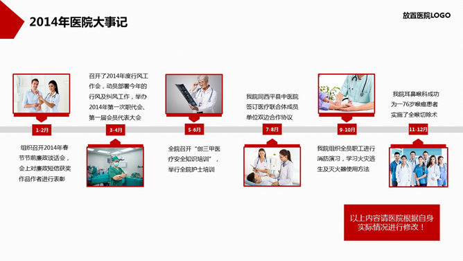 医院年度工作总结报告PPT模板_第1页PPT效果图