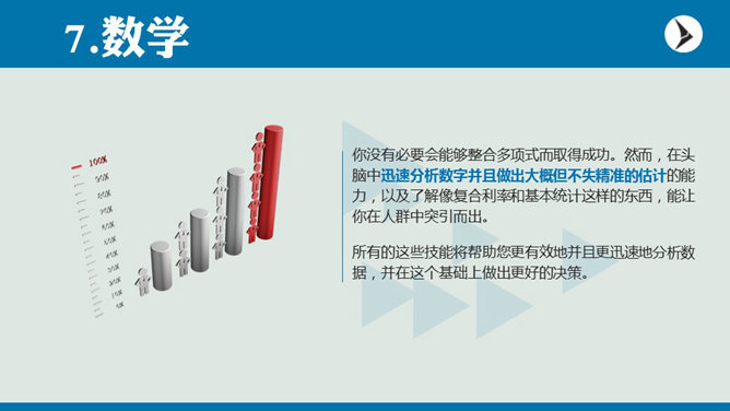 职场人士应该学习的10项技能PPT_第8页PPT效果图