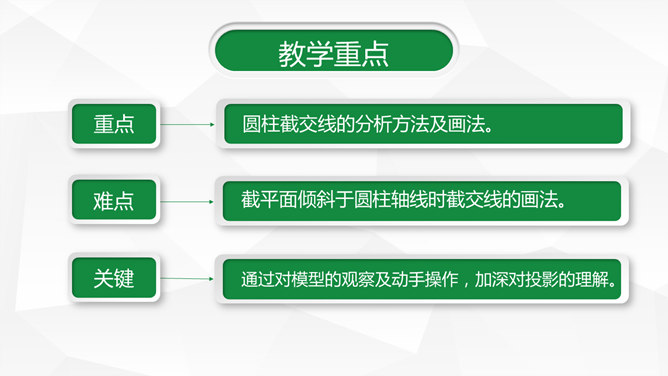 信息化教学设计汇报PPT模板_第6页PPT效果图