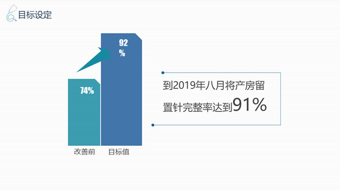 品管圈医疗QC幻灯片模板_第11页PPT效果图