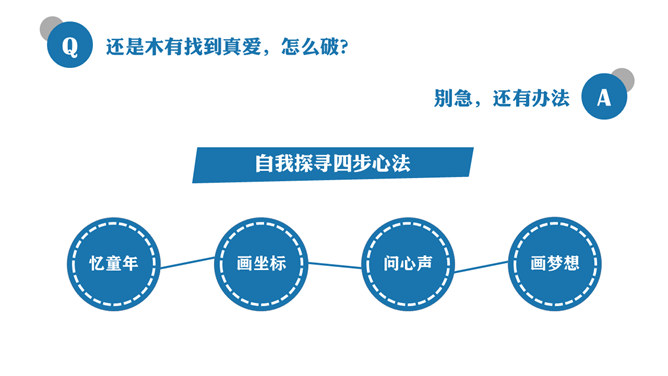 拼的是现在比的是将来PPT_第4页PPT效果图