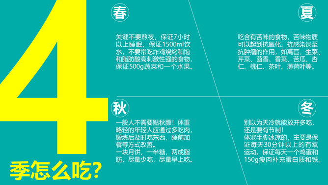 《我们到底应该怎么吃》健康饮食读书笔记PPT_第7页PPT效果图