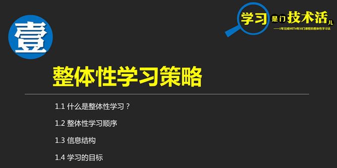 《如何高效学习》读书笔记PPT_第4页PPT效果图