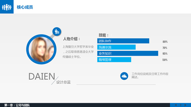 大气商务动态公司介绍PPT模板_第6页PPT效果图