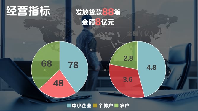 全球经济贸易幻灯片模板_第3页PPT效果图