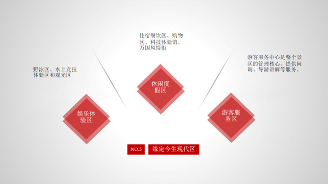 旅游项目策划方案PPT模板_第12页PPT效果图