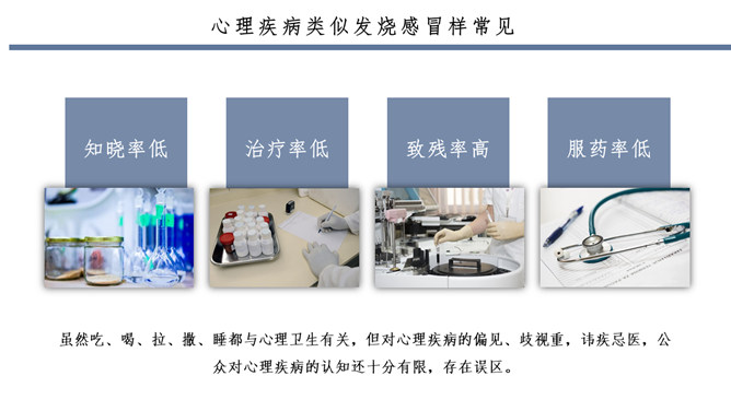 常见心理疾病识别PPT模板_第5页PPT效果图