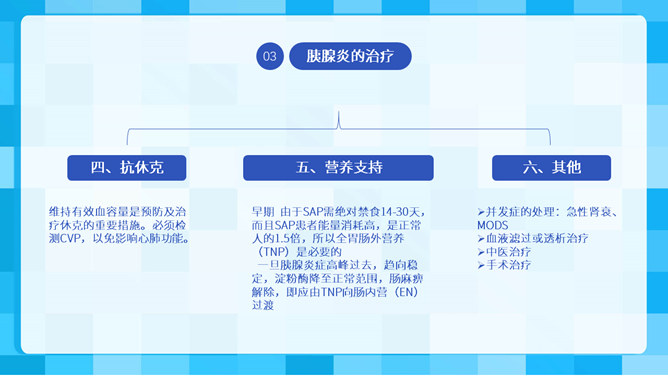 急性胰腺炎护理查房PPT模板_第11页PPT效果图