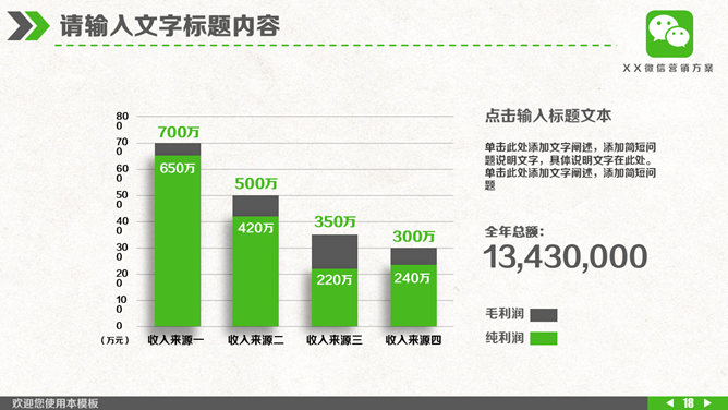 微信营销解决方案PPT模板_第15页PPT效果图