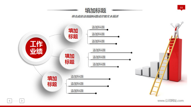 3D小人竞聘述职报告PPT模板_第10页PPT效果图