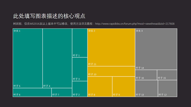 炫酷欧美复古杂志风PPT模板_第7页PPT效果图