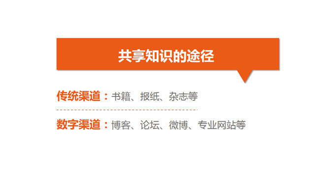 你的知识需要管理PPT_第13页PPT效果图