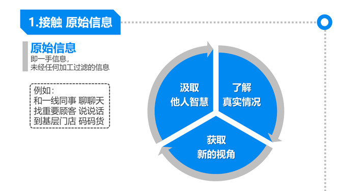 《麦肯锡思考武器》读书笔记PPT_第4页PPT效果图