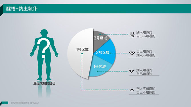 非常精美的读书笔记PPT作品_第6页PPT效果图