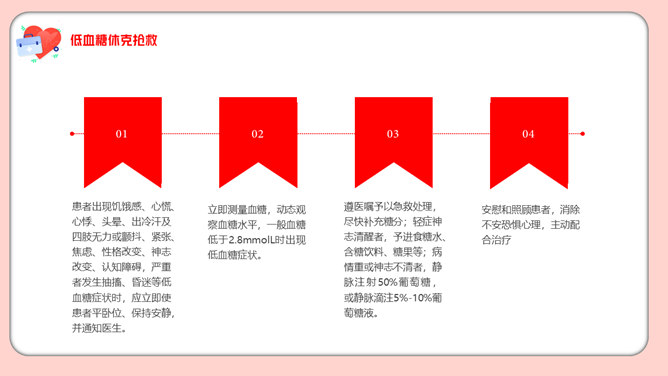 低血糖休克护理治疗查房PPT模板_第13页PPT效果图