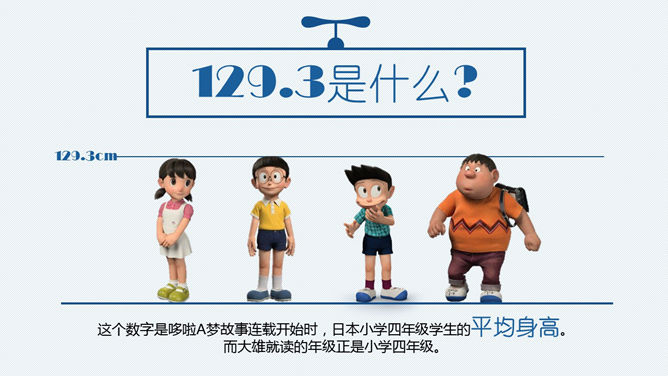 哆啦A梦伴我同行PPT作品_第2页PPT效果图
